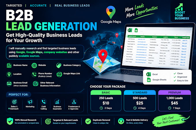 scrap google map data for lead generation b2b data extraction