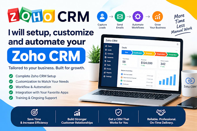 setup, customize and automate your zoho CRM