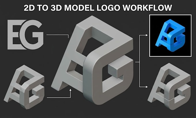 convert 2d logo to 3d stl file for 3d printing 3d rendering rotating gif