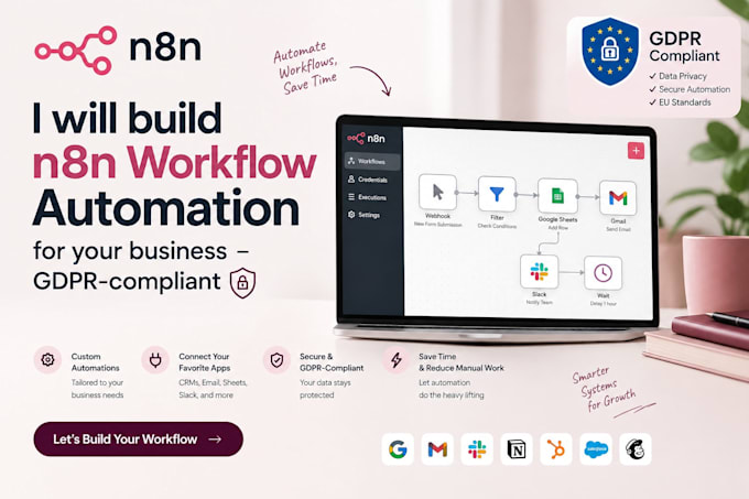 build n8n workflow automation for german businesses