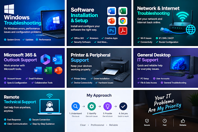 remotely troubleshoot windows software and network issues