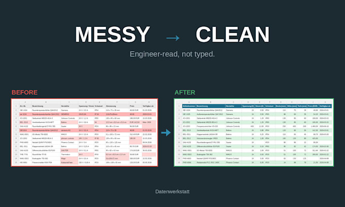 convert PDF product datasheets into a clean excel attribute table