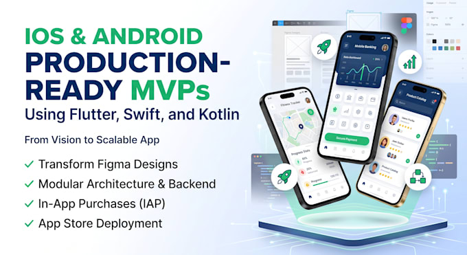 develop a custom mobile app mvp for ios, android, or flutter
