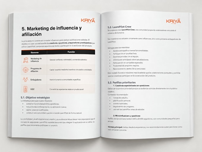create your brand strategy and positioning