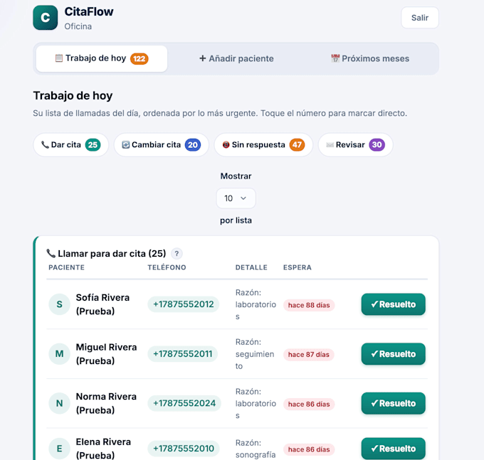 automate your business whatsapp reminders and notifications