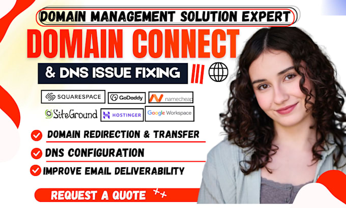 connect domain to replit, squarespace, shopify redirect domain fix email