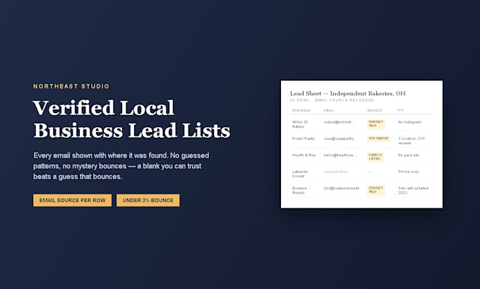 build verified US local business lead lists with email source per row