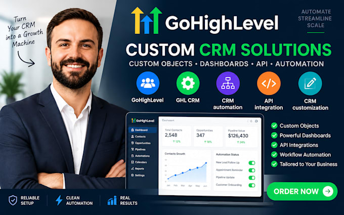 build goghiglevel custom object dasboard api crm automation