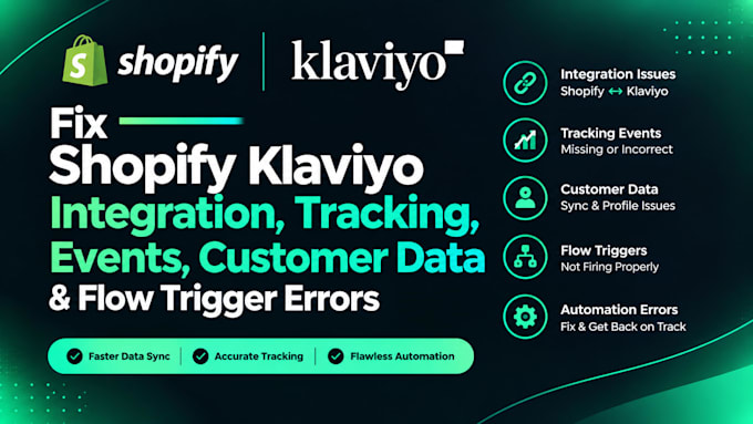 fix klaviyo shopify integration tracking events customer data flow trigger error