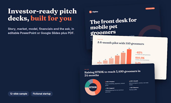 create an investor ready pitch deck and business plan