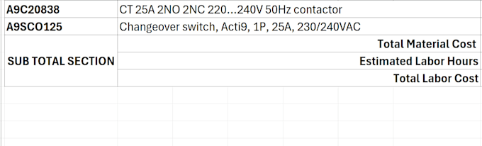 electrical estimation and quotation