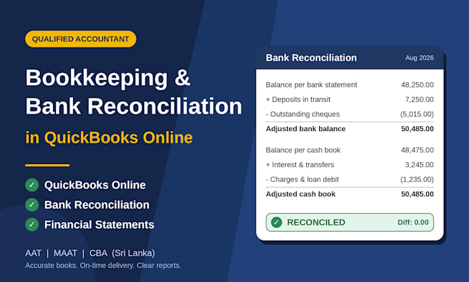 do bookkeeping and bank reconciliation