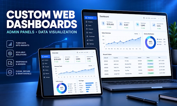 build a custom interactive web dashboard and admin panel