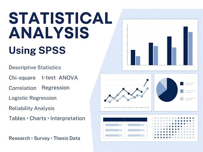 do spss statistical data analysis and interpretation