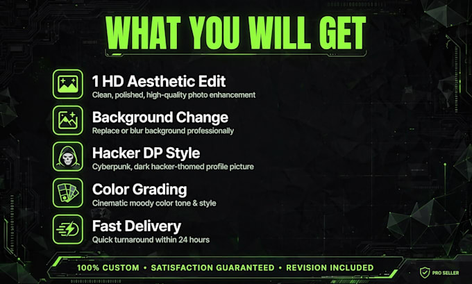 do aesthetic photo editing, hacker dp and hd background editing