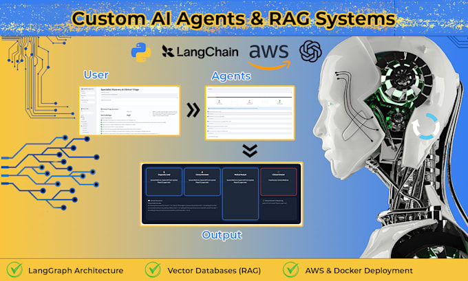 build custom ai agents and rag using langgraph crewai