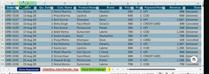 clean, format,merge,spilit excel data
