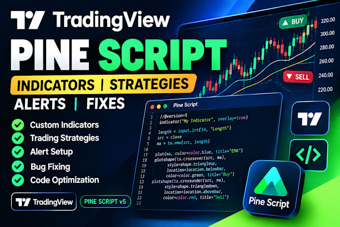 create and customize tradingview pine script indicators
