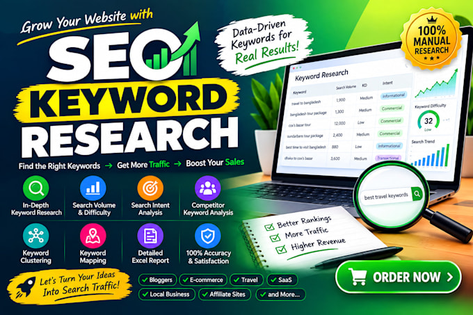 do SEO keyword research and competitor analysis