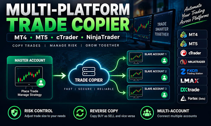 set up a professional multi platform trade copier