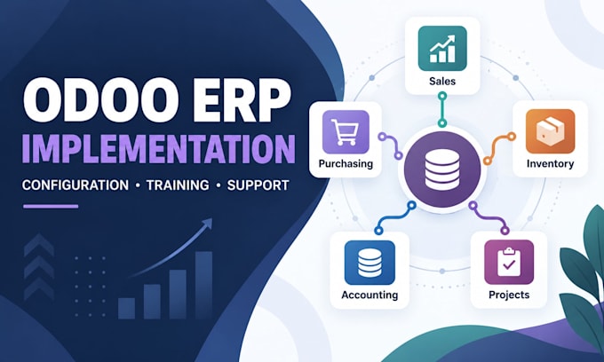 implement and configure odoo erp for your business