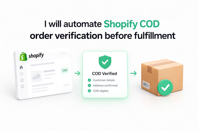 automate shopify cod order verification before fulfillment