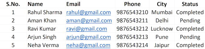 do data entry and formatting in microsoft excel