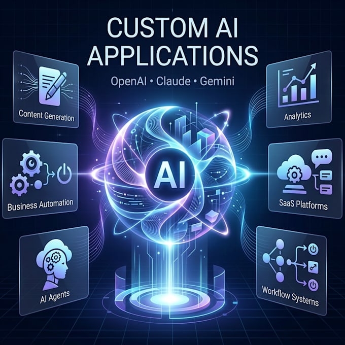 develop custom ai powered web application or saas platform gpt4, claude, gemini