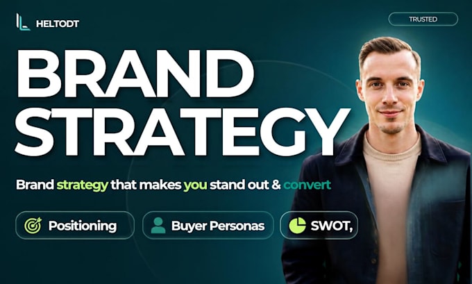 develop your shopify brands positioning, identity direction and growth strategy