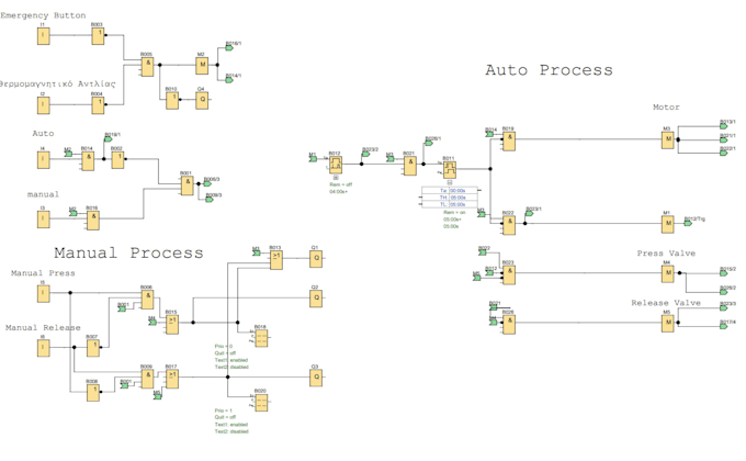 create professional electrical schematics and control circuit drawings