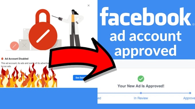 resolve your facebook ad account, instagram account disable problems