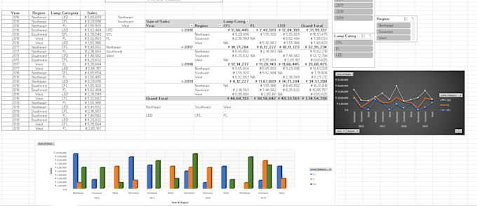 do excel data entry, formatting and data organization