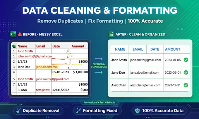 clean, format and remove duplicate data in excel and sheet