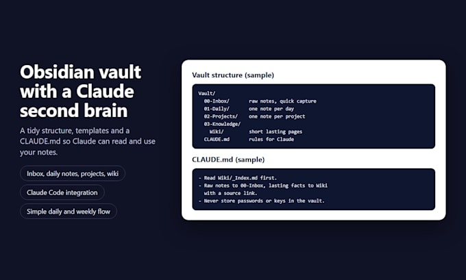 build your obsidian vault with a claude ai second brain