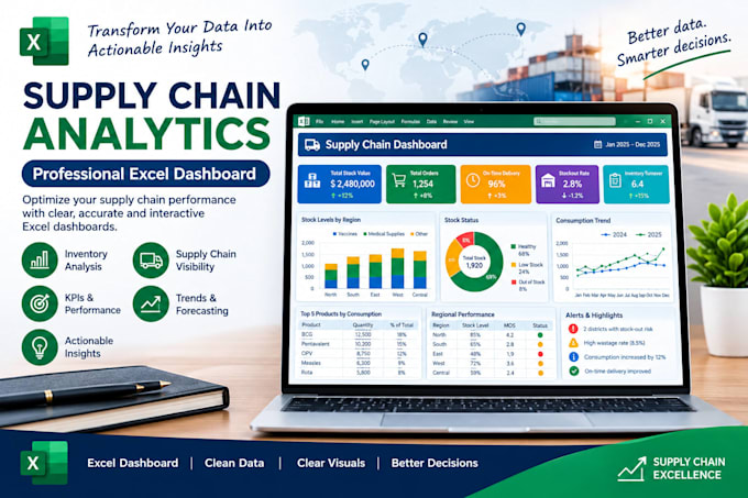 create a professional excel dashboard for data analysis