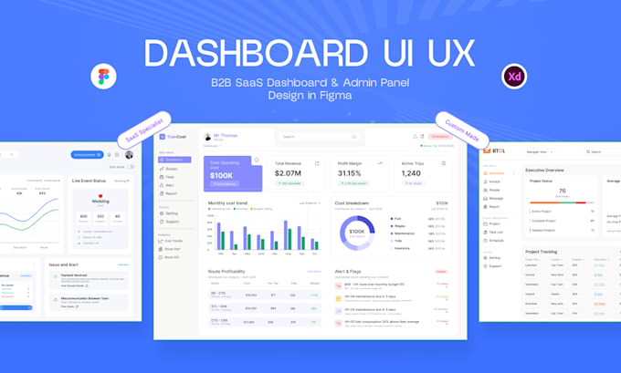 redesign b2b saas and admin dashboard UI UX in figma