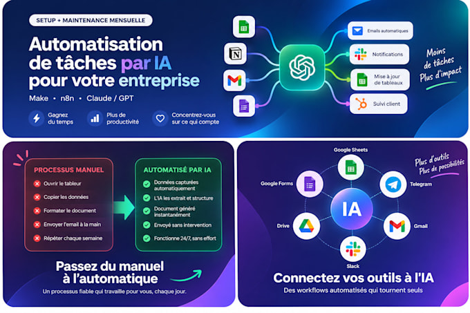 automate your repetitive business tasks using ai