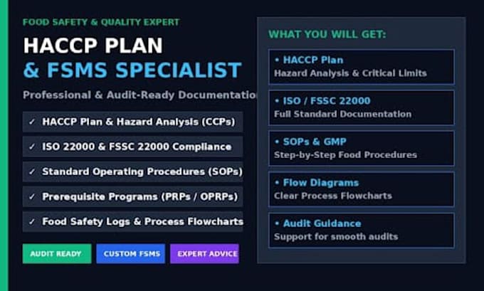 provide food quality assurance consulting