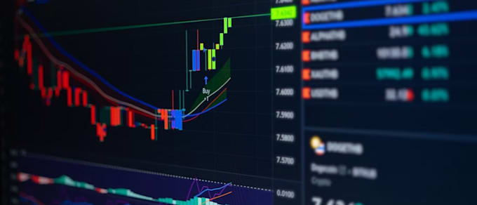 help forex trading mentor strategy for your business