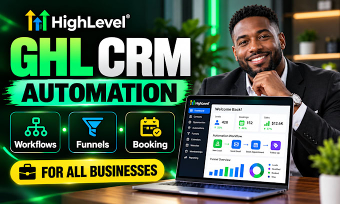 ghl CRM workflow, gohighlevel automation ghl landing page n8n ai agent, bitrix24