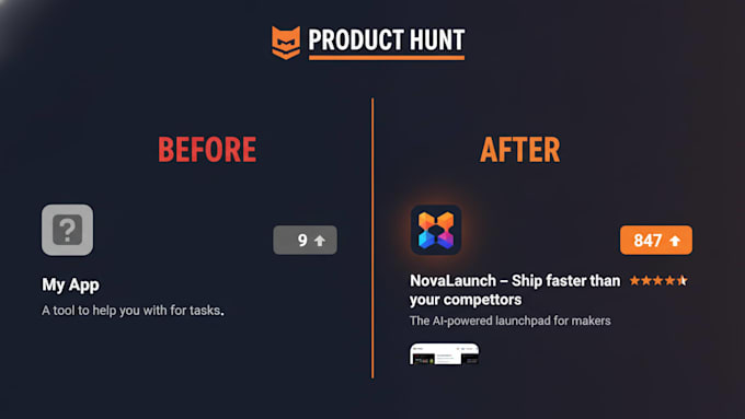 build your product hunt launch strategy for startups  saas