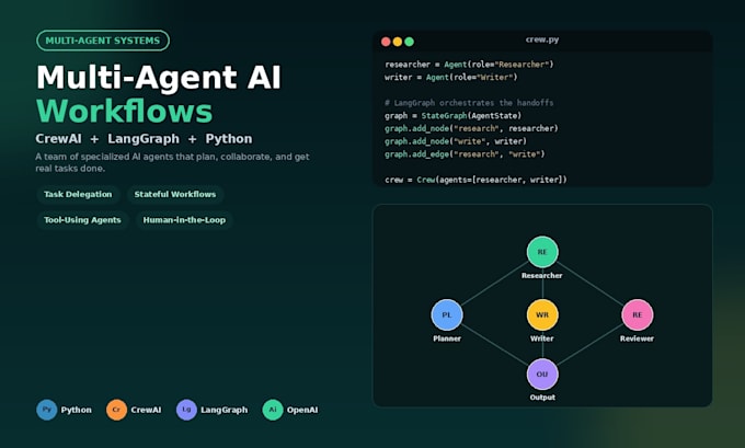 build multi agent ai workflows with crewai and langgraph