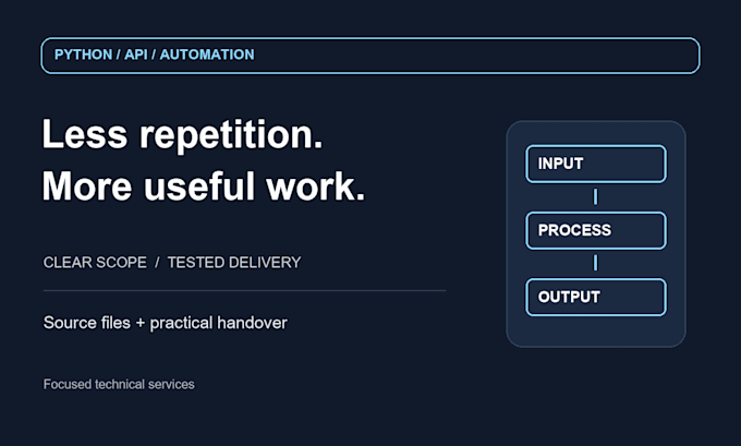 create python scripts API integrations and business automation