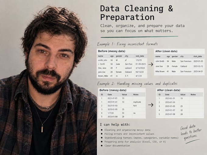 clean and organize your dataset for analysis