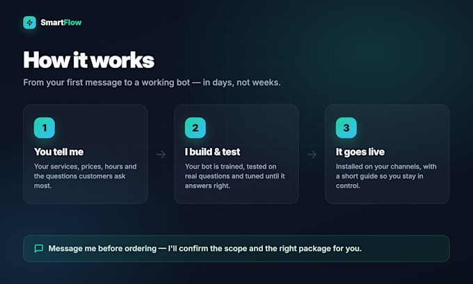 create a custom ai chatbot