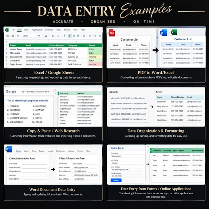 provide accurate data entry and data organization