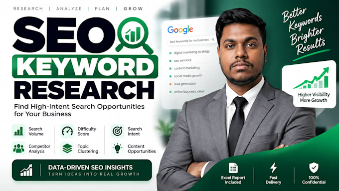 do SEO keyword research and competitor gap analysis