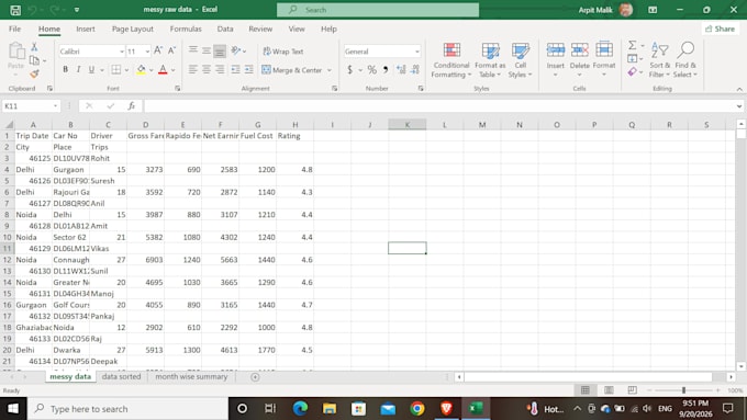 data cleaning, sorting, filtering and formating