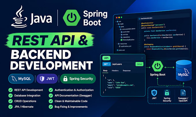develop java spring boot rest apis and backend applications