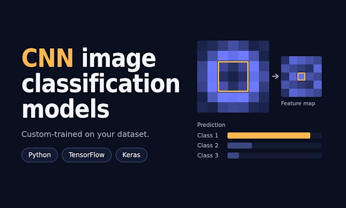 build CNN image classification models with tensorflow